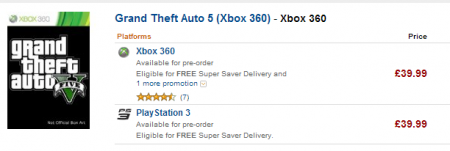 Amazon начал продажу игры Grand Theft Auto V