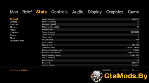 Niko Bellic - SaveGame  GTA IV