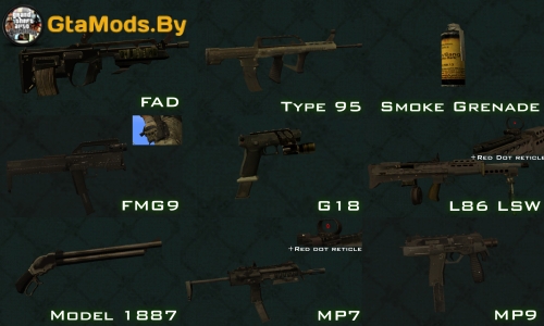 Modern Warfare 3 Weapons Pack для GTA SA